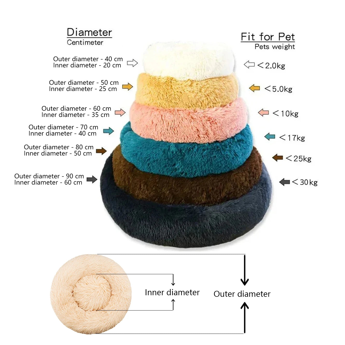 40-90cm 6 Sizes Round Pet Bed for Large Dog Bed Super Soft Cat Bed Plush Dog House for Medium Dog House Winter Warm Sleeping